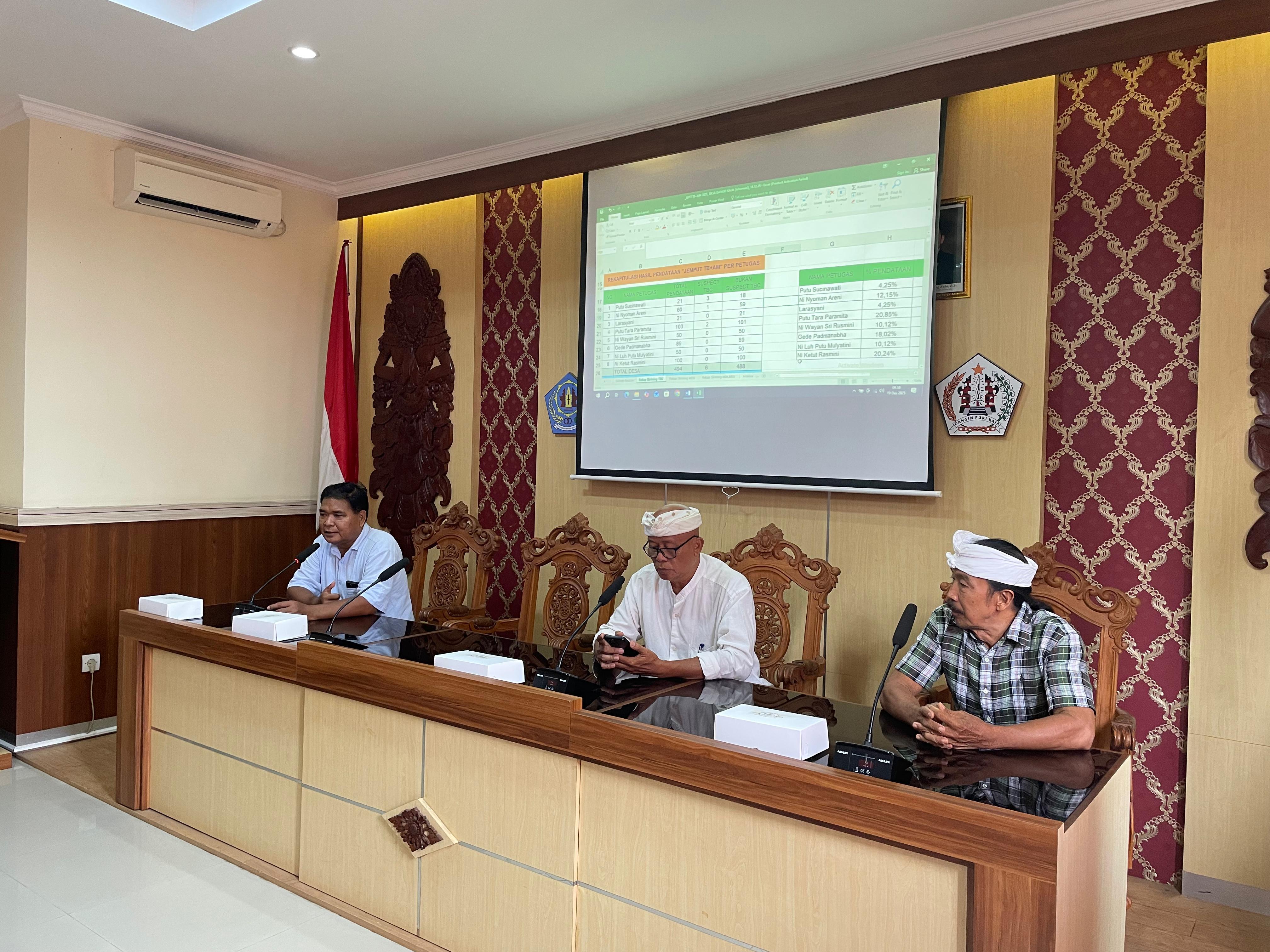 Rapat Evaluasi Inovasi Jepit TB